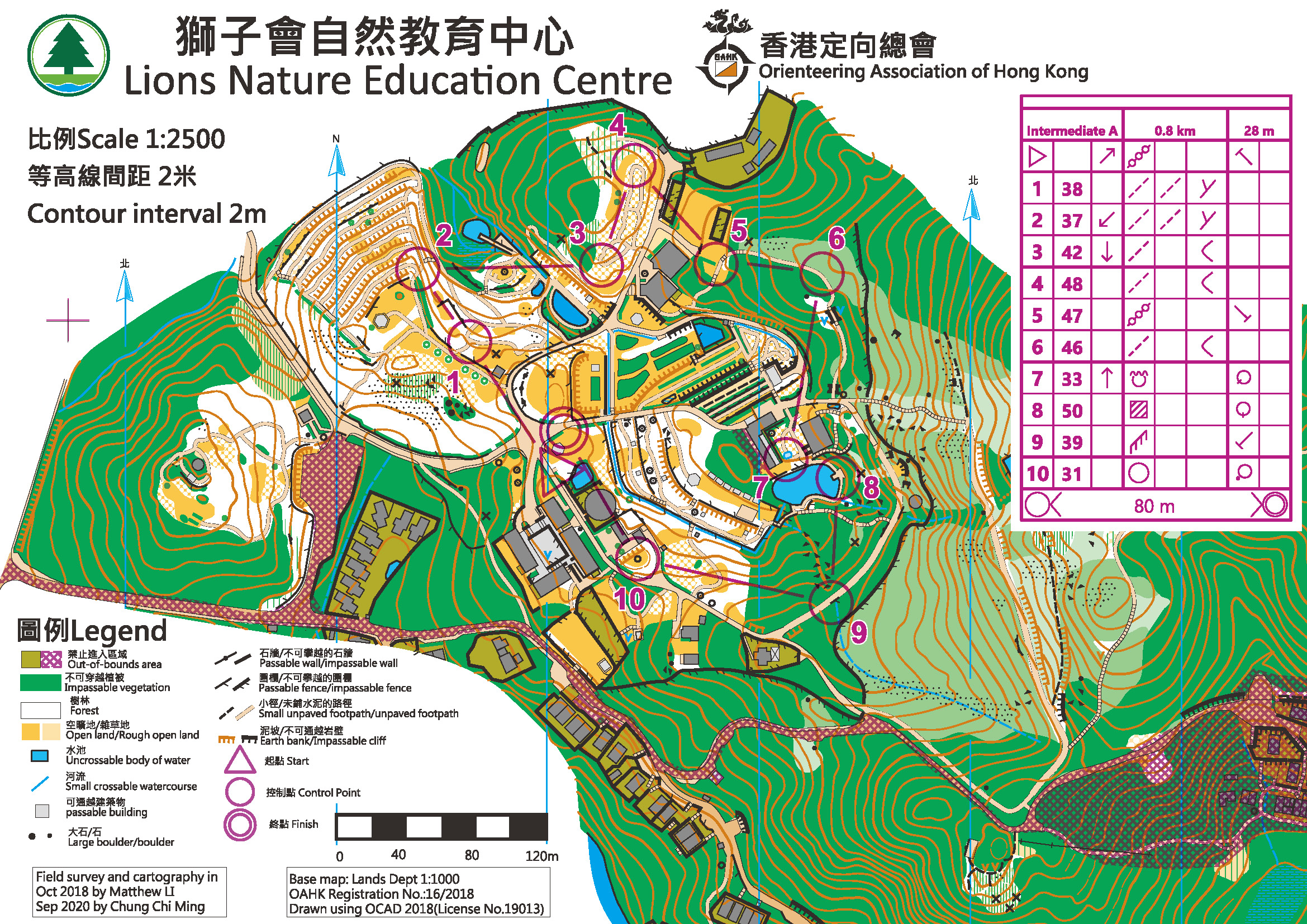 Map LNEC School Orienteering - Intermediate