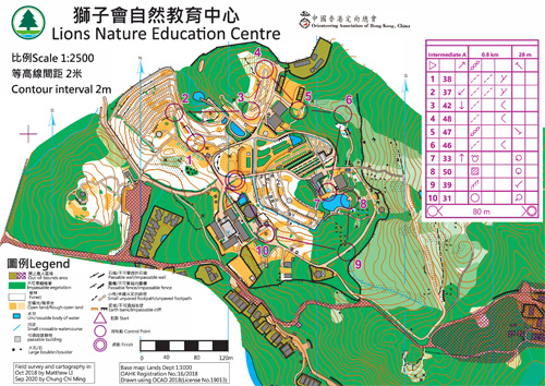 LNEC Orienteering - Intermediate